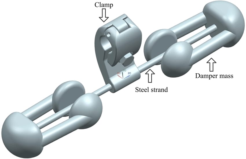 Power Distribution Board PDB panel manufacturers exporters in India